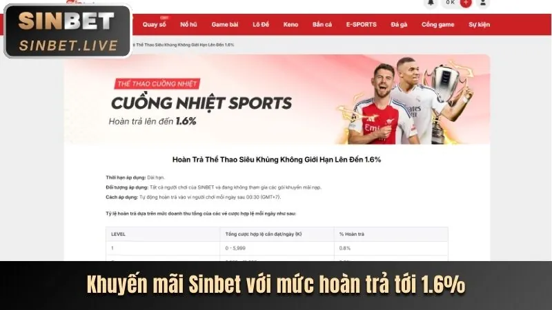 Lịch sử và giá trị cốt lõi của kbbet
